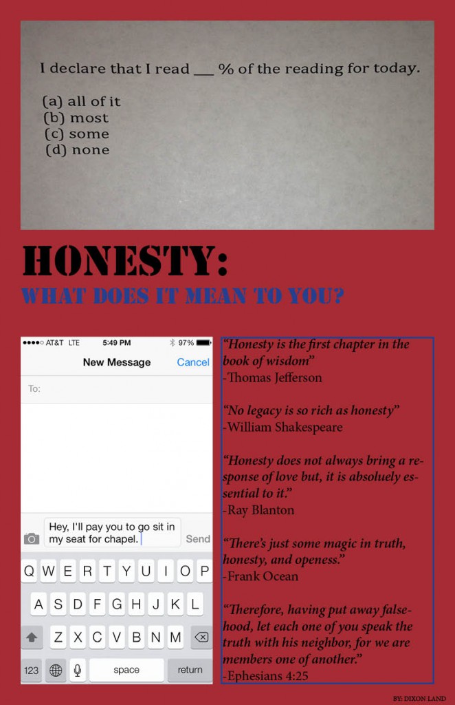 2nd place poster, Honesty Project 2014, by Dixon Land